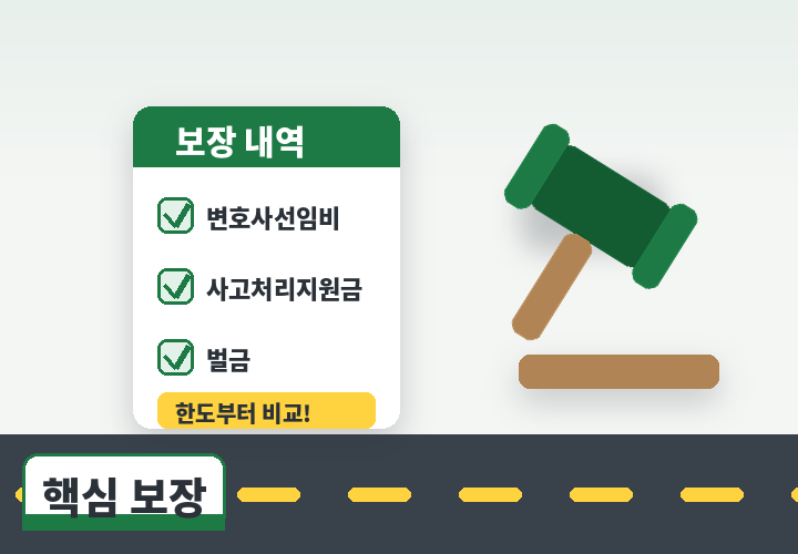 운전자보험 핵심 보장 - 변호사선임비 합의금 벌금