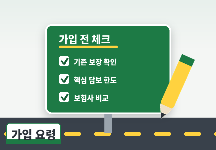 운전자보험 가입 요령 - 보장 금액 기준과 중복 체크